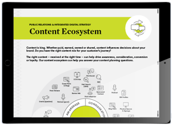 Beehive_PR_Digital_ContentEcosystem_Preview
