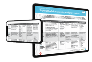 Methods for assessing workplace culture